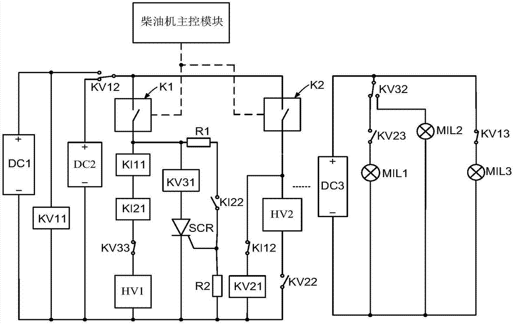 Emergency shutdown electromagnetic valve loop failure switching and alarming circuit of diesel engine and method thereof