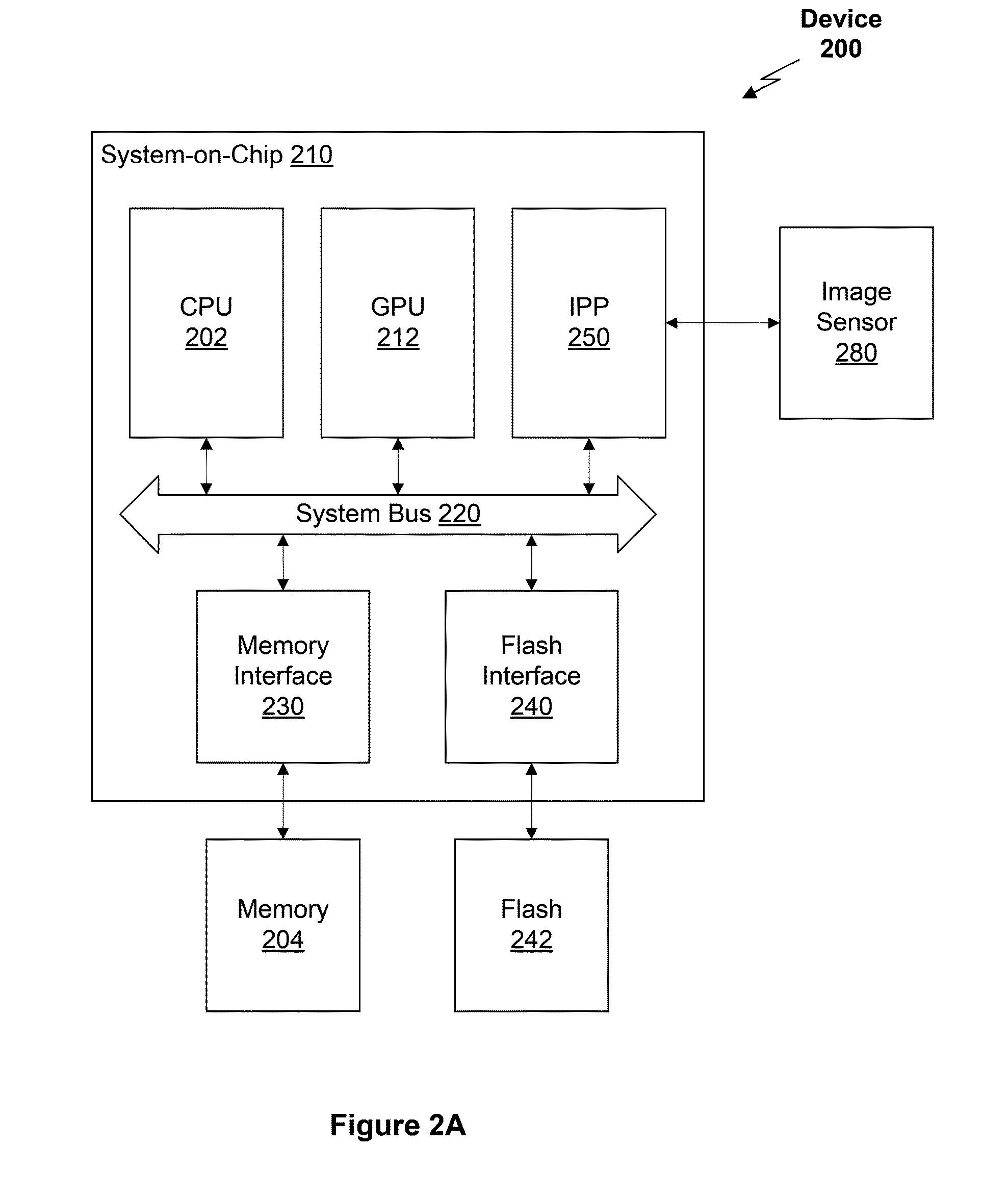 Methods and apparatus for registering and warping image stacks