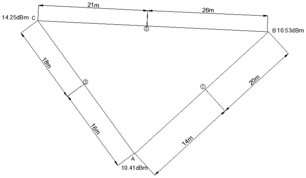 Design method for full coverage of digital trunking wireless intercom signals