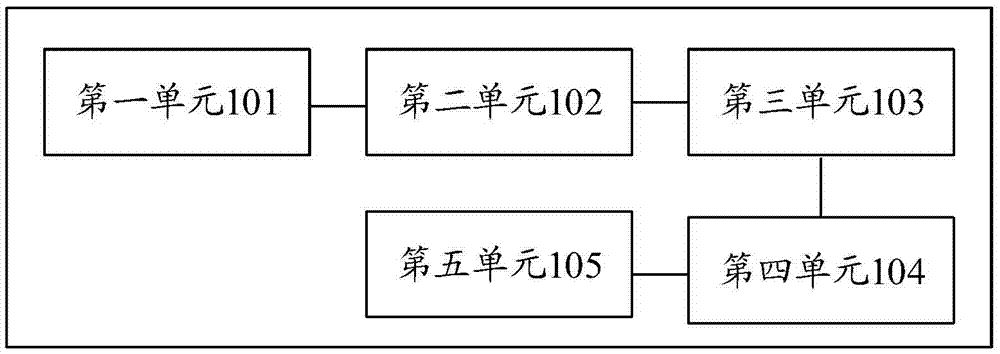 Original text and translated text alignment method and apparatus