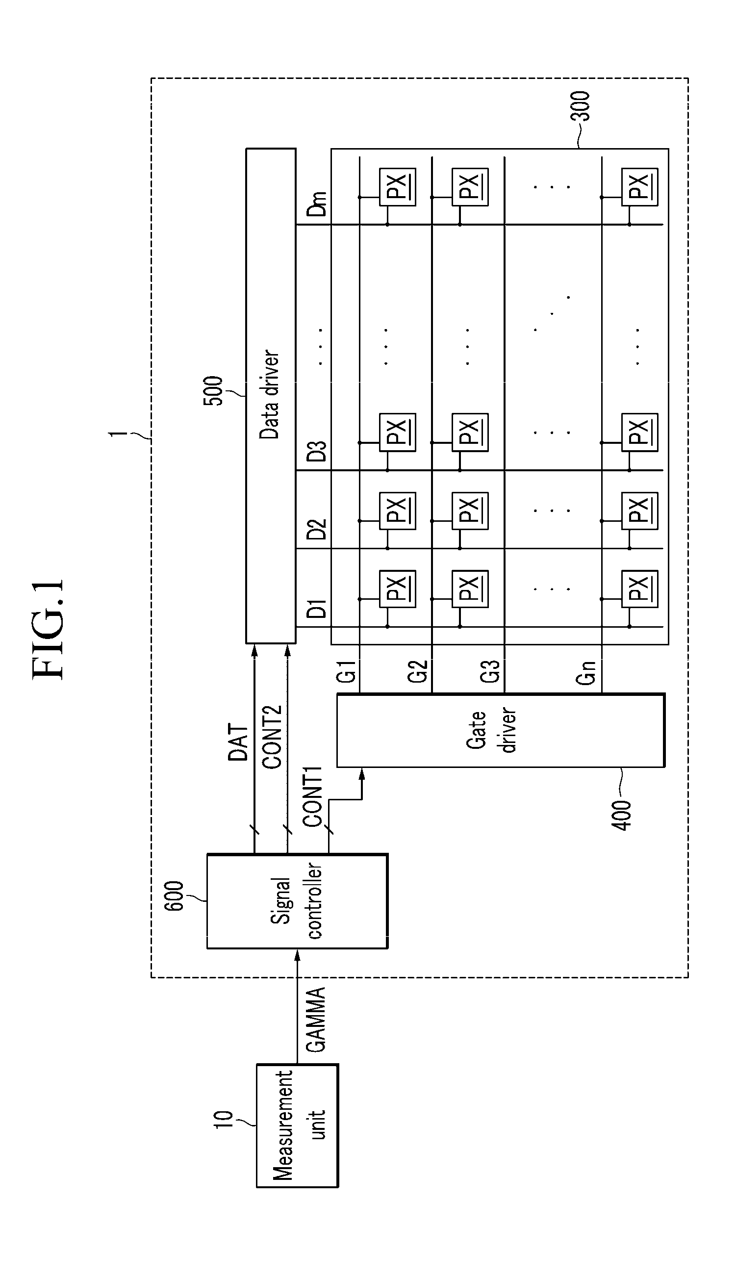 Display device and method for correcting gamma deviation
