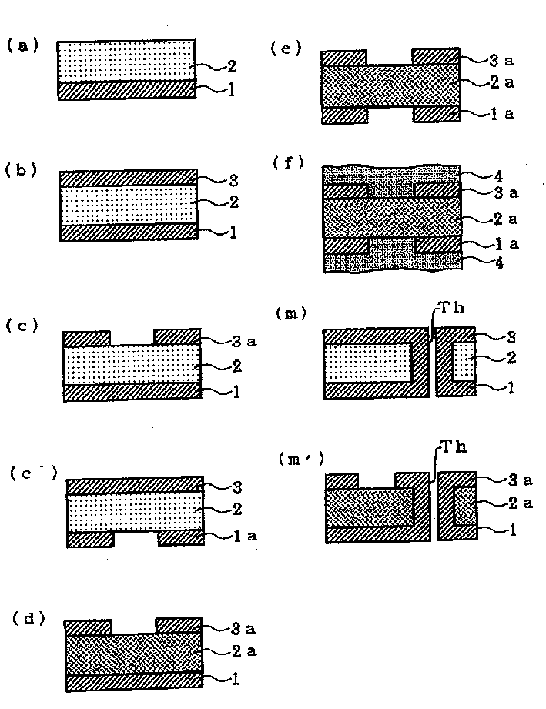 Method for manufacturing double-side flexible printed circuit board