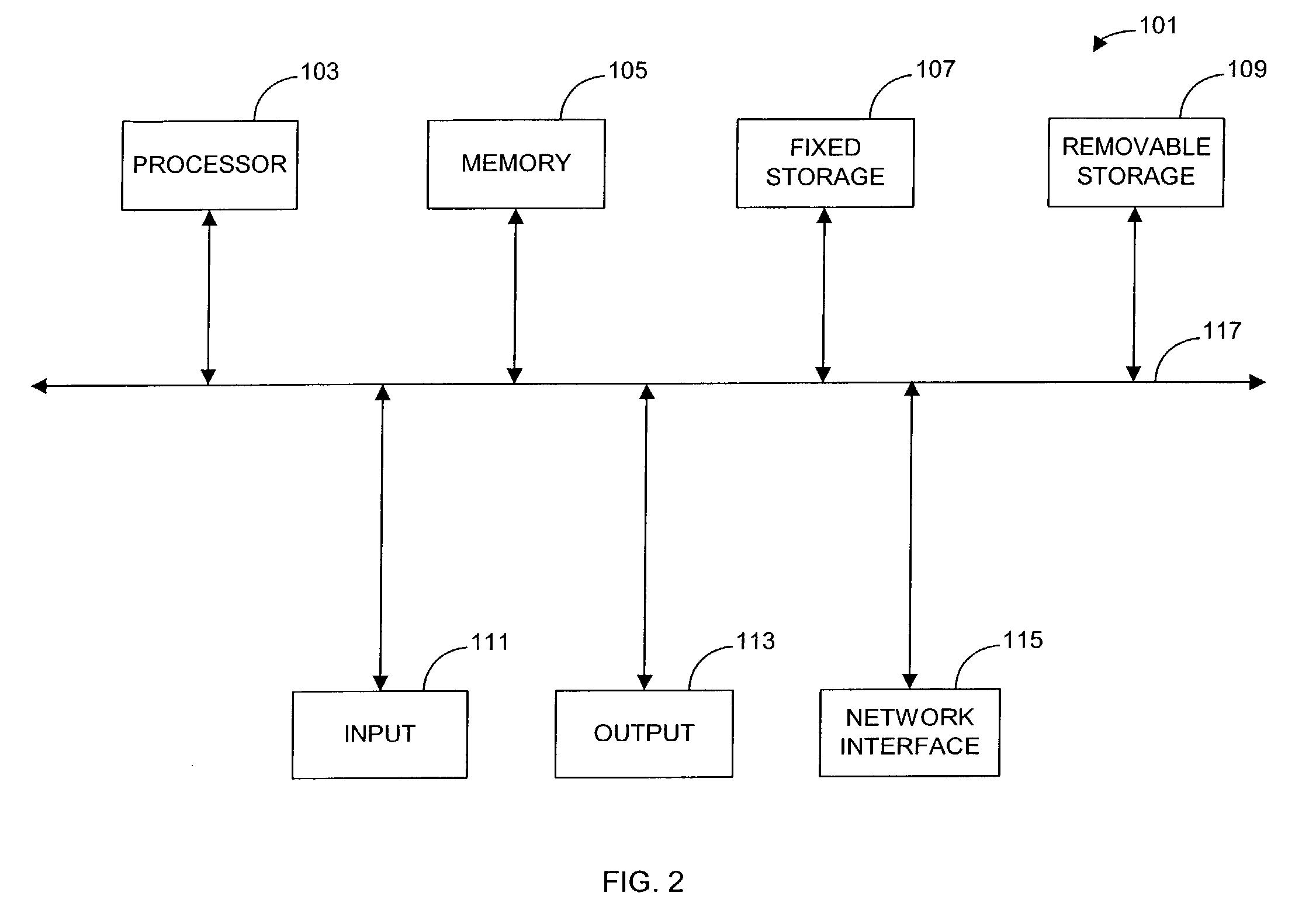 Undrop objects and dependent objects in a database system