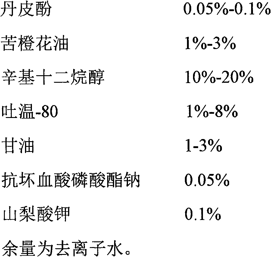 Paeonol oil-in-water nanoemulsion of bitter neroli oil and preparation method thereof