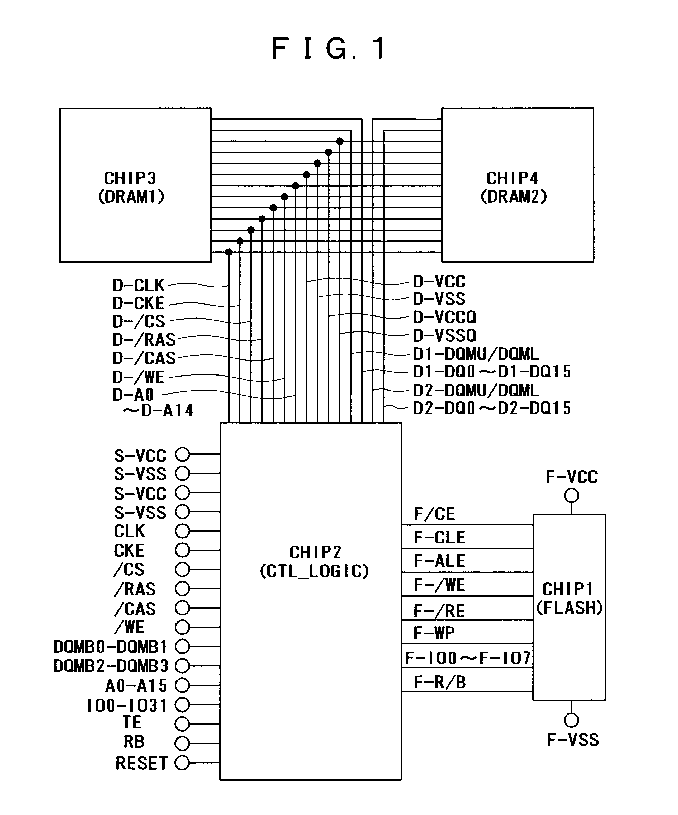 System and method for using dynamic random access memory and flash memory