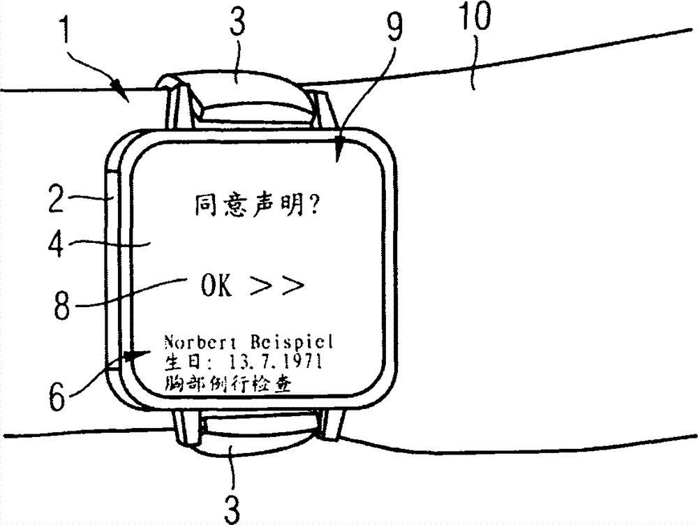 Mobile information and control device, and method for use thereof