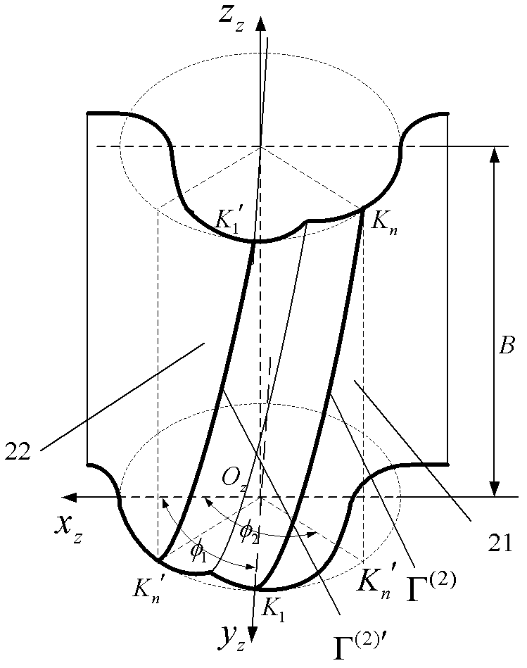 Cycloid planetary transmission gear based on line-plane conjugation