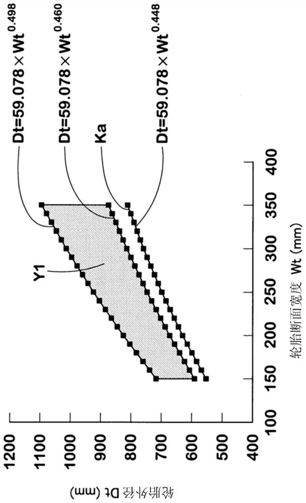 Pneumatic tire