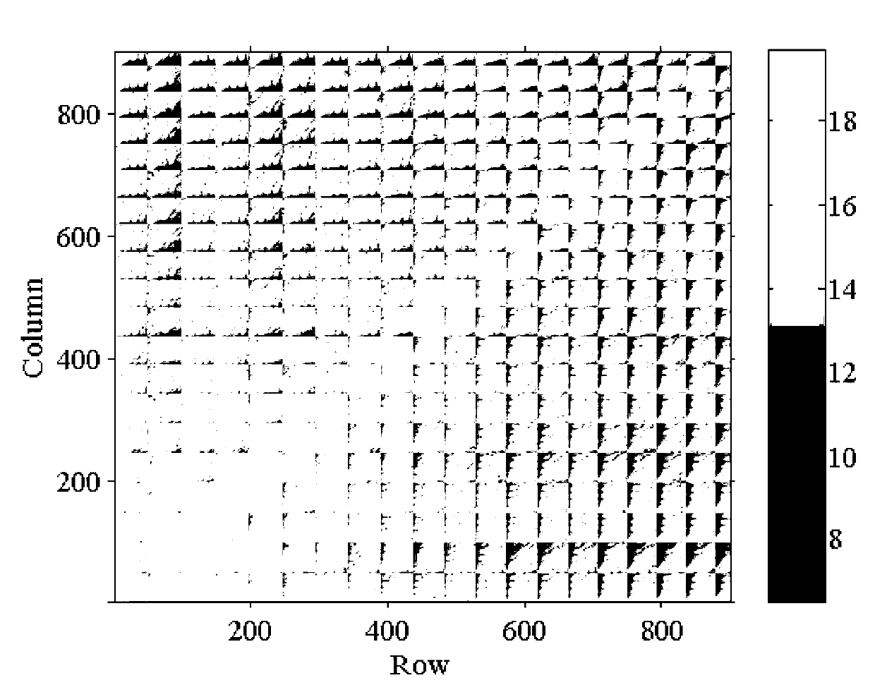 Satellite gravity gradient retrieval method based on filtering principle