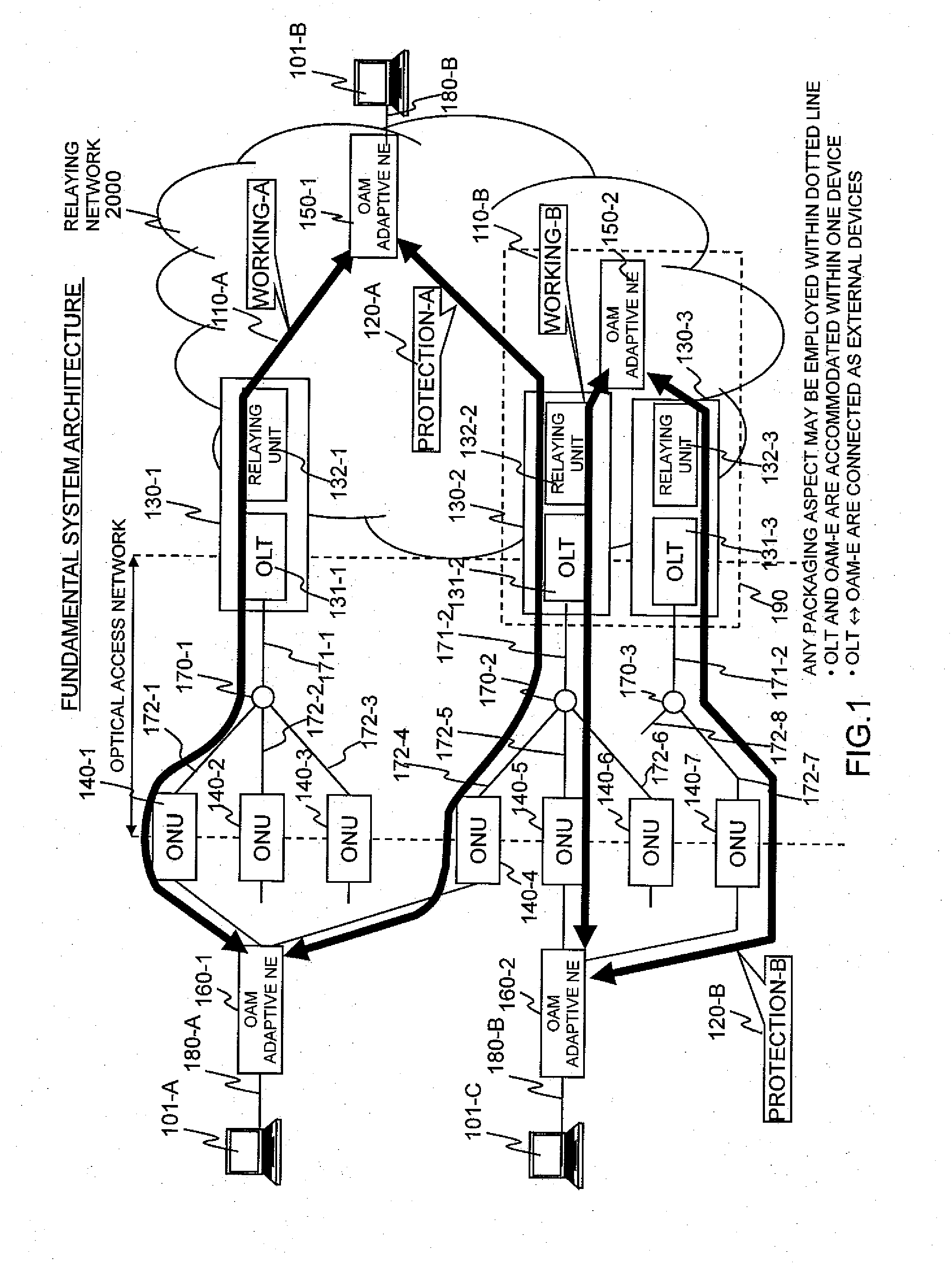 Communication System and Communication Apparatus