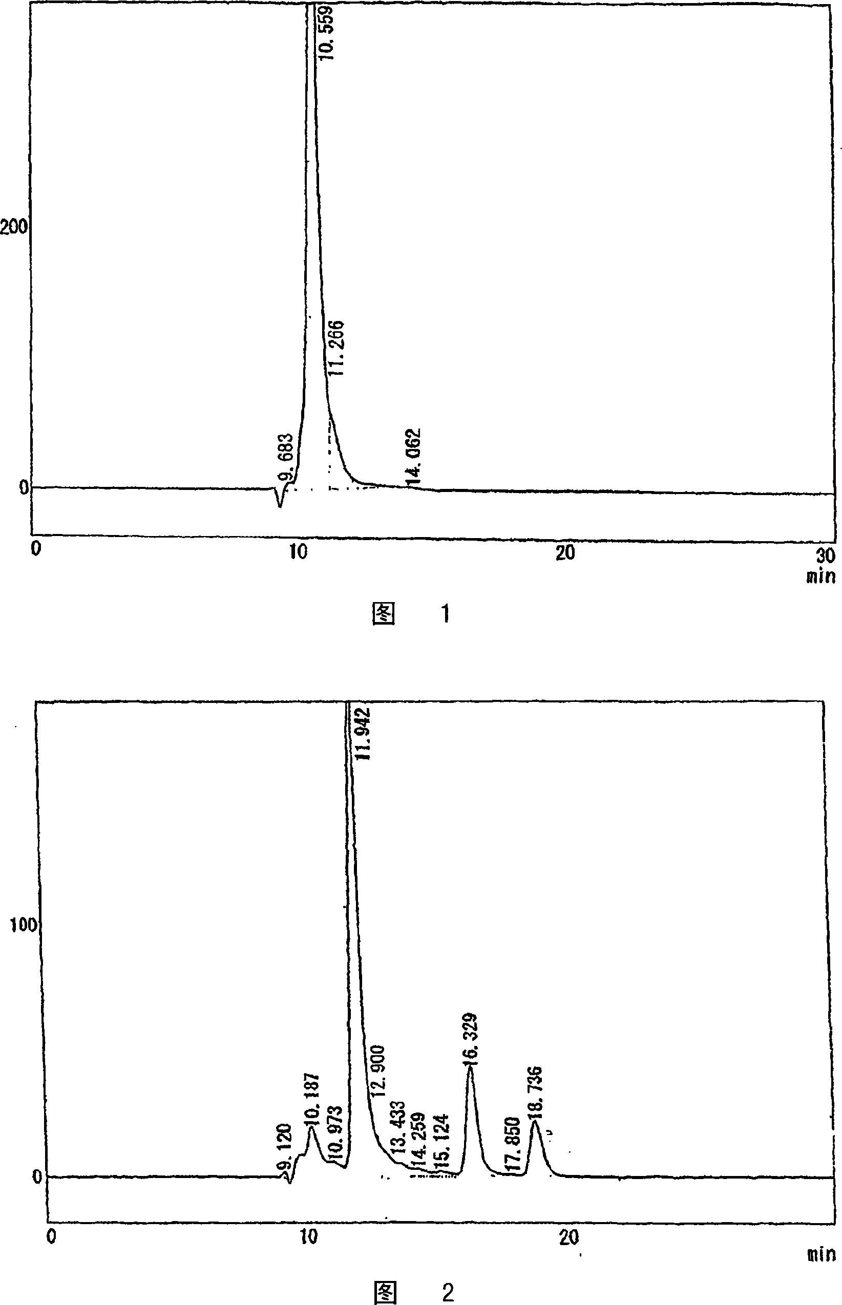 Method for producing glucuronic acid and/or glucuronolactone