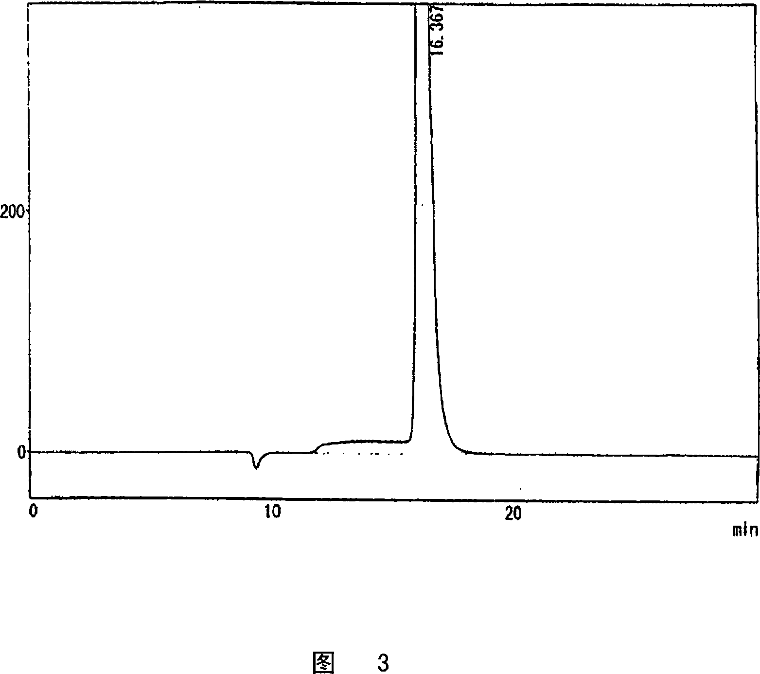 Method for producing glucuronic acid and/or glucuronolactone