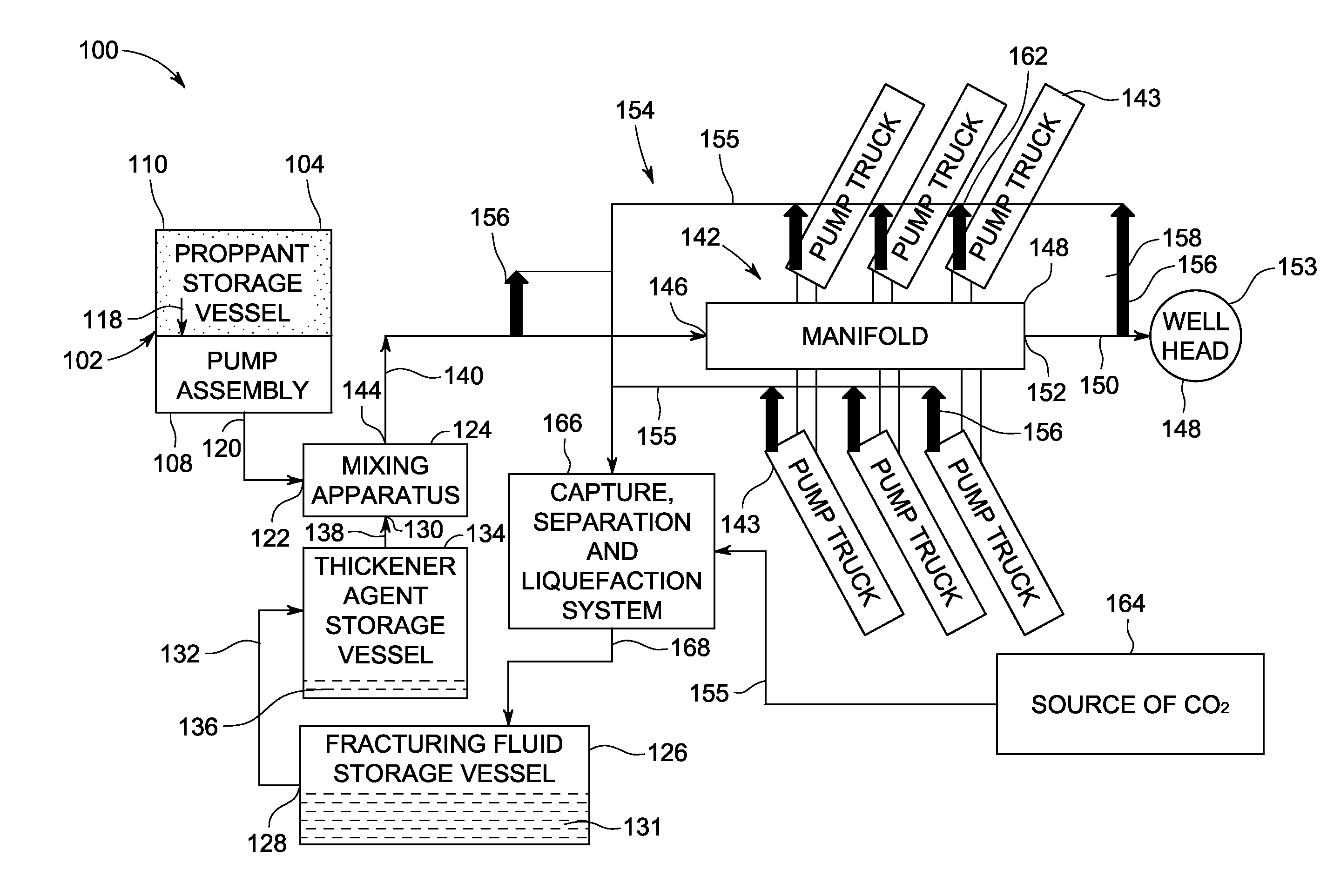 Co2 fracturing system and method of use