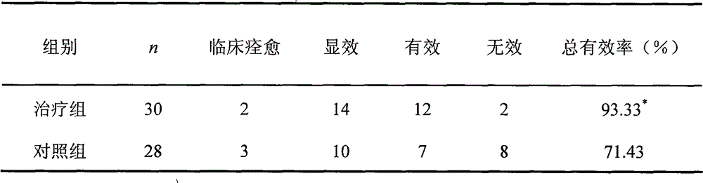 Nux vomica capsules for treating myasthenia gravis and preparation process thereof