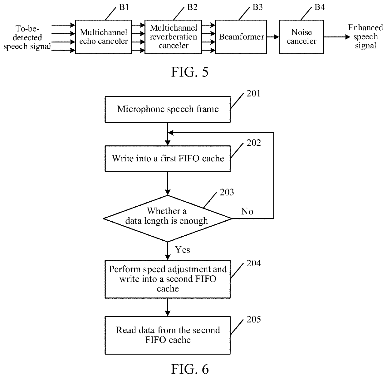 Keyword detection method and related apparatus