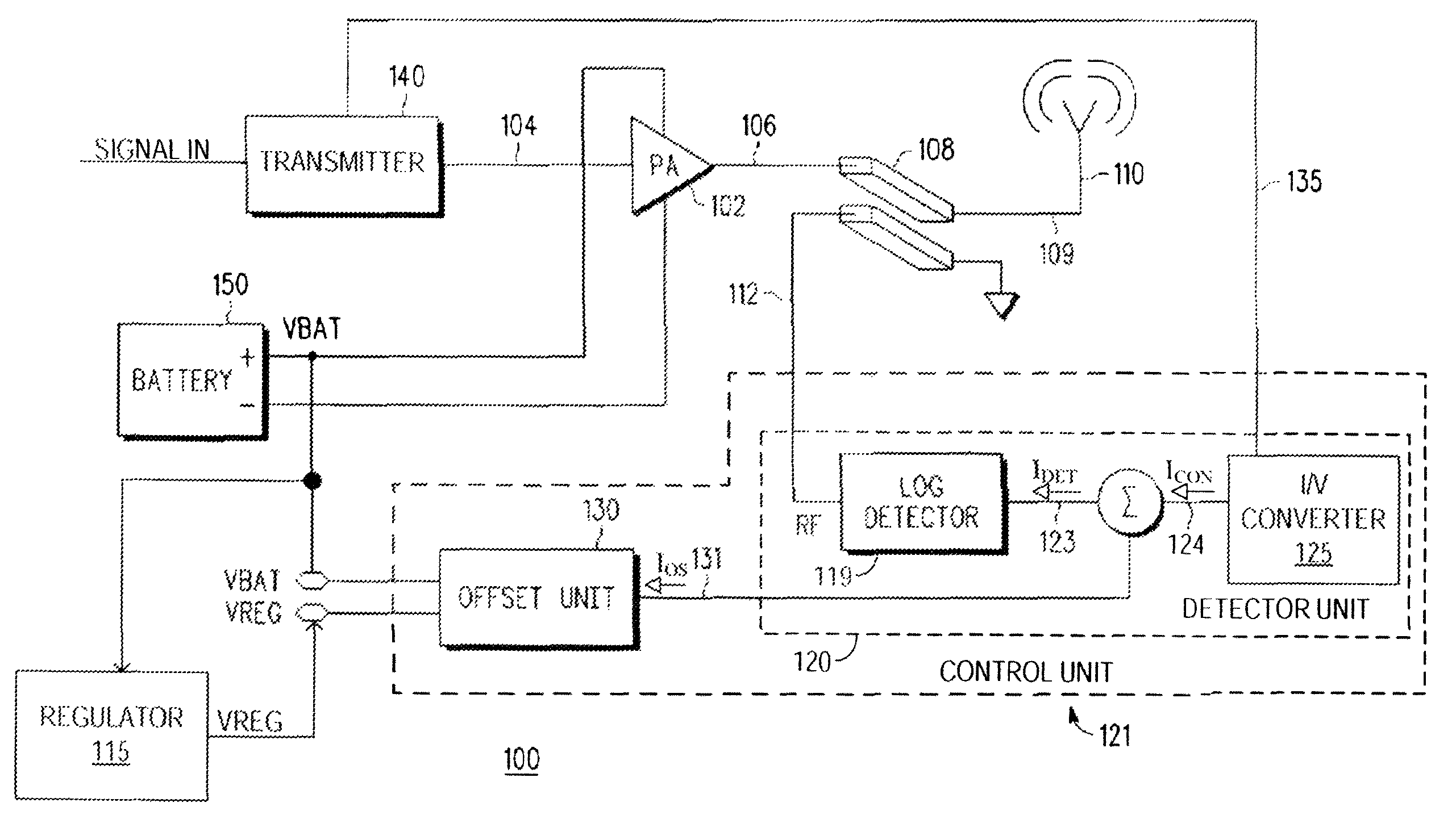 RF circuit with control unit to reduce signal power under appropriate conditions