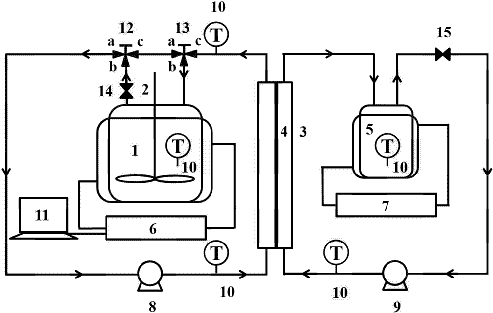 Membrane-assisted nucleation cooling crystallization method