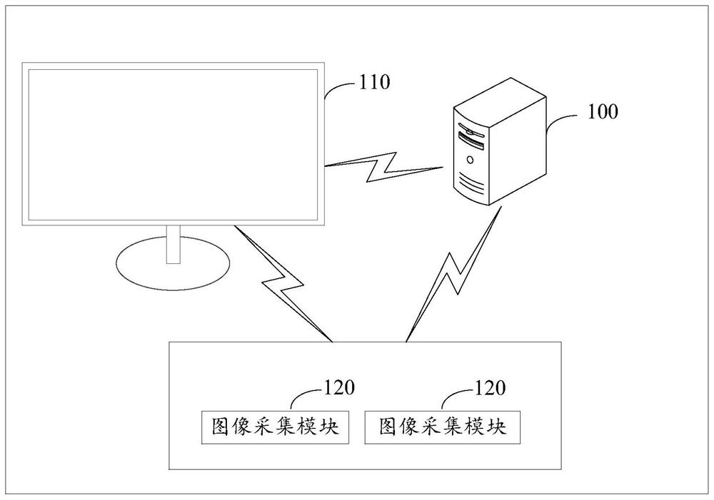 Positioning method and device, electronic equipment and storage medium ...