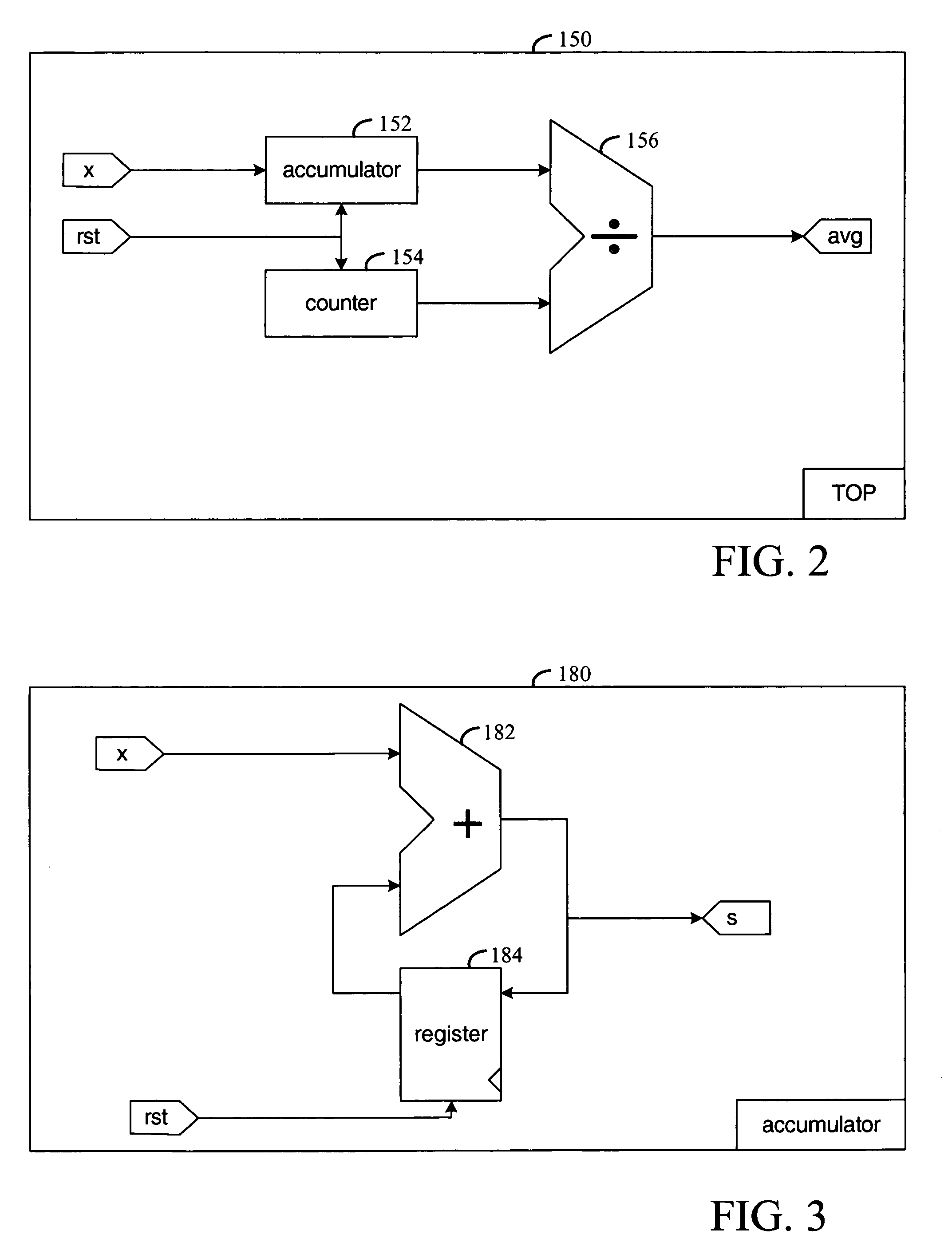 Compilation in a high-level modeling system