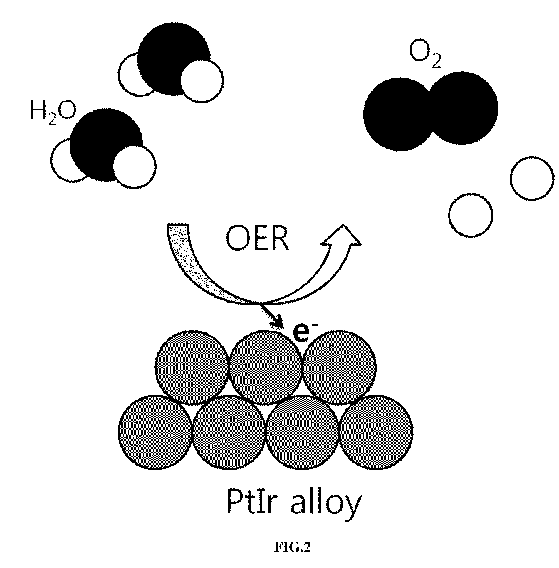 Method for manufacturing alloy catalyst for fuel cell