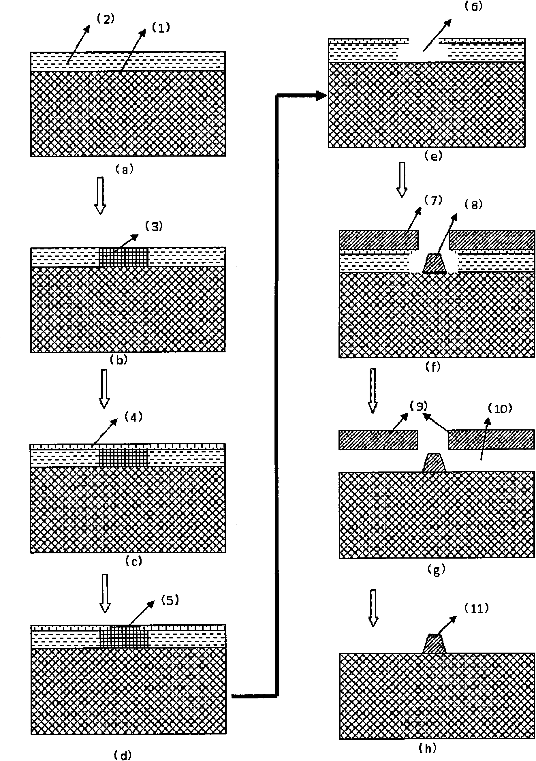 Indium columns for face-down bonding interconnection of infrared focal plane and preparation method thereof