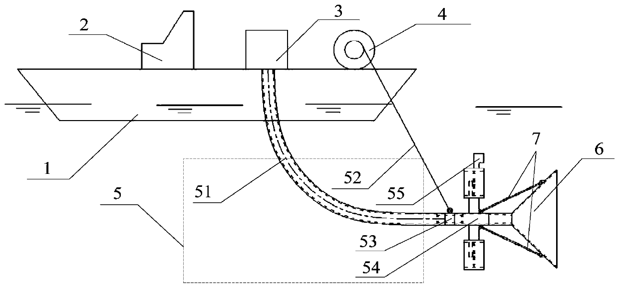 A kind of auv underwater recovery system