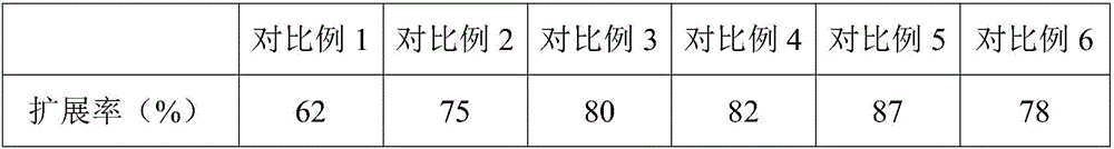 No-wash halogen-free flux and low-temperature soldering tin wire