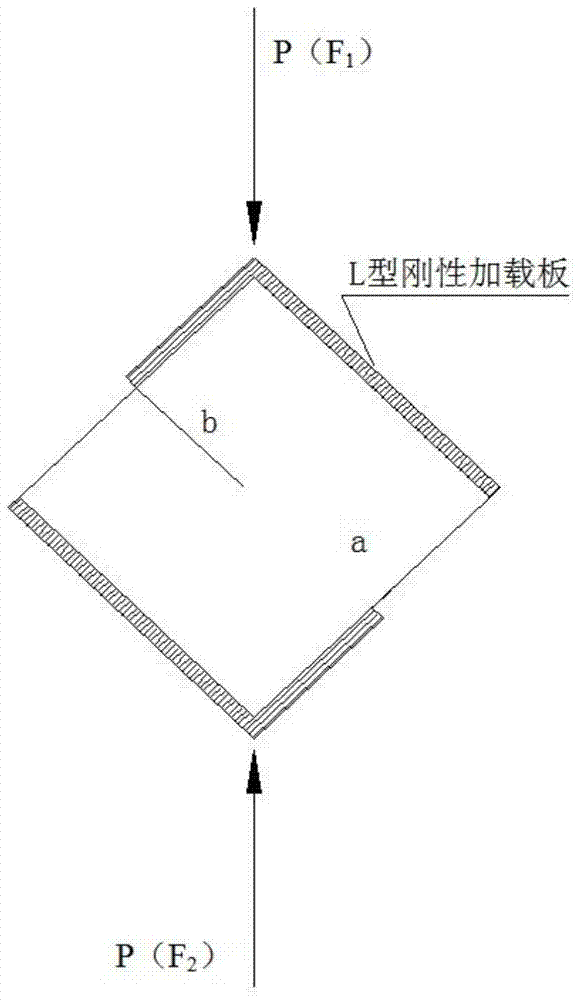 Composite soil body compression-shearing fracture failure test method and test device