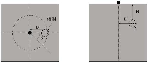 Underground karst cave detection method based on pile hammer shock excitation and k-nearest neighbor algorithm