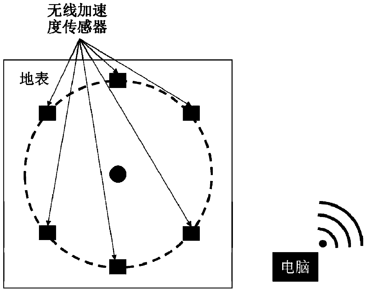 Underground karst cave detection method based on pile hammer shock excitation and k-nearest neighbor algorithm