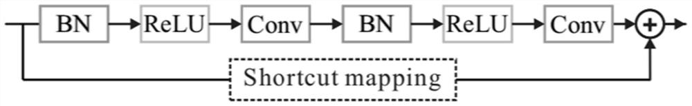 Line graph extraction method for high-resolution traditional opera costume