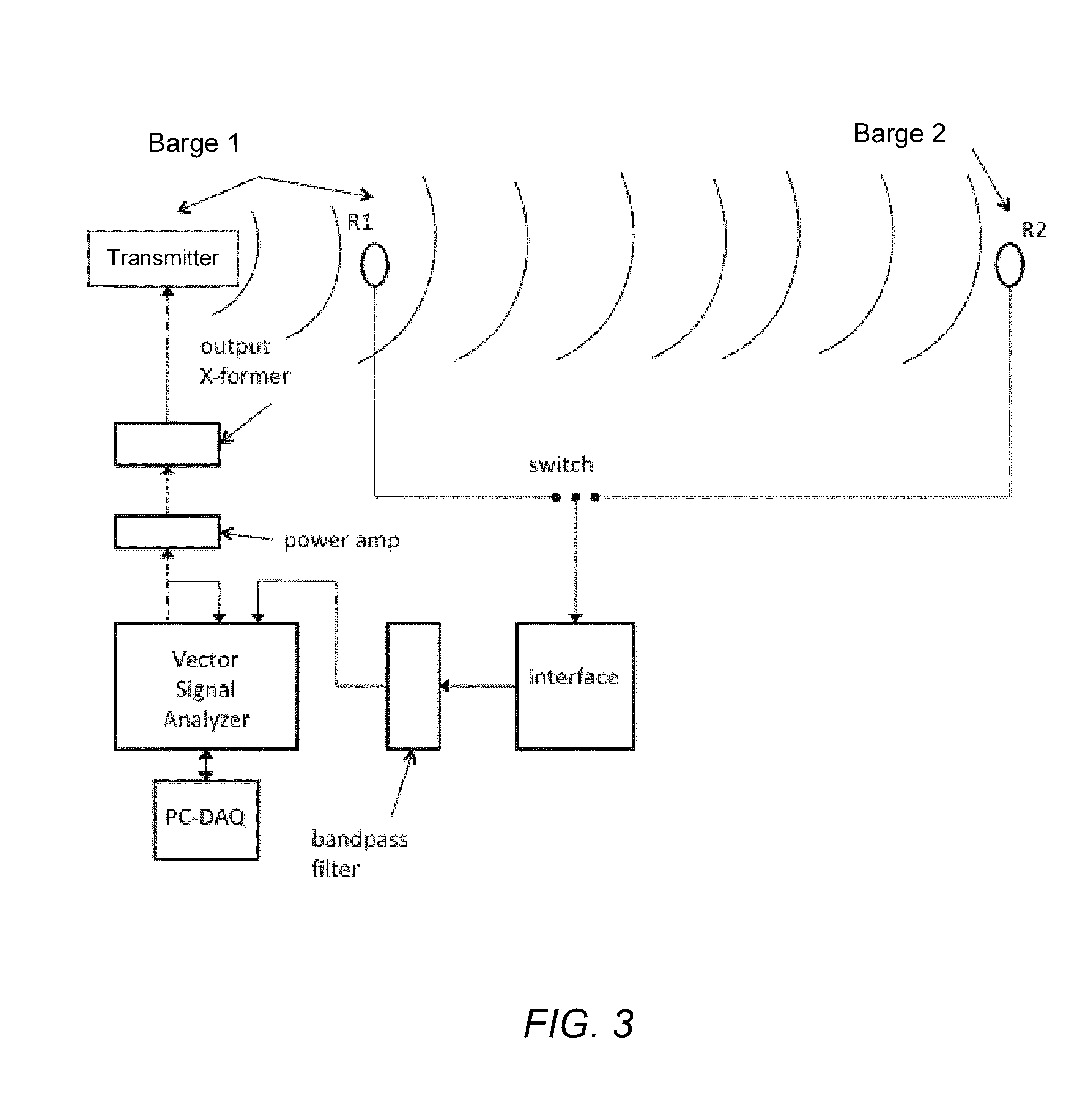 Abating low-frequency noise using encapsulated gas bubbles