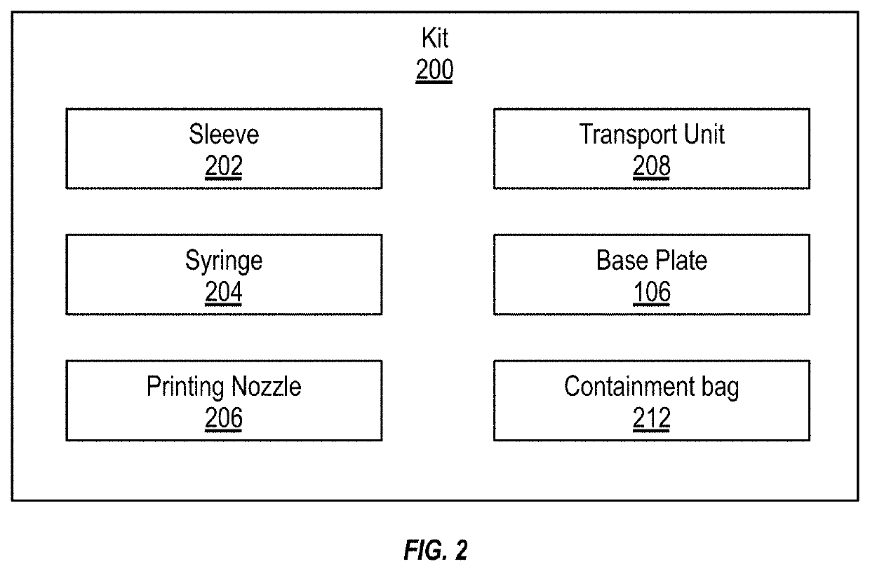 Sterile additive manufacturing system