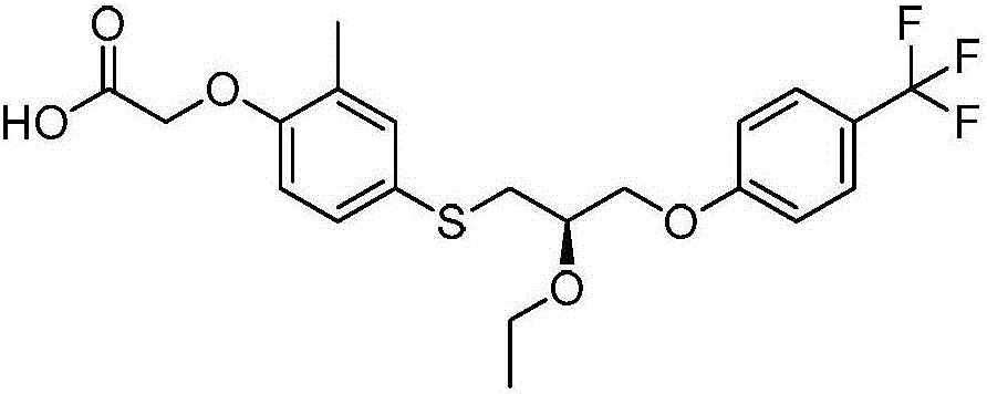 Treatment of severe hypertriglyceridemia