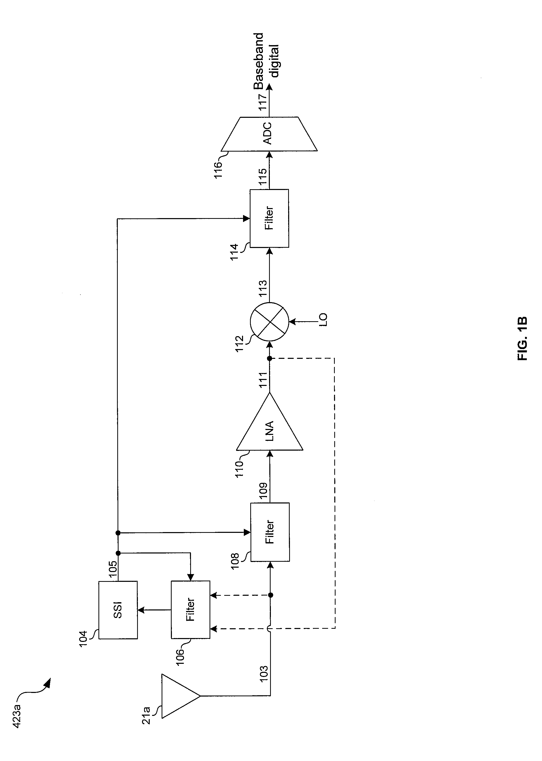 Method And System For On-Demand Signal Notching In A Receiver