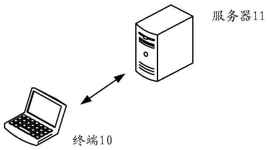 Event mining method and device