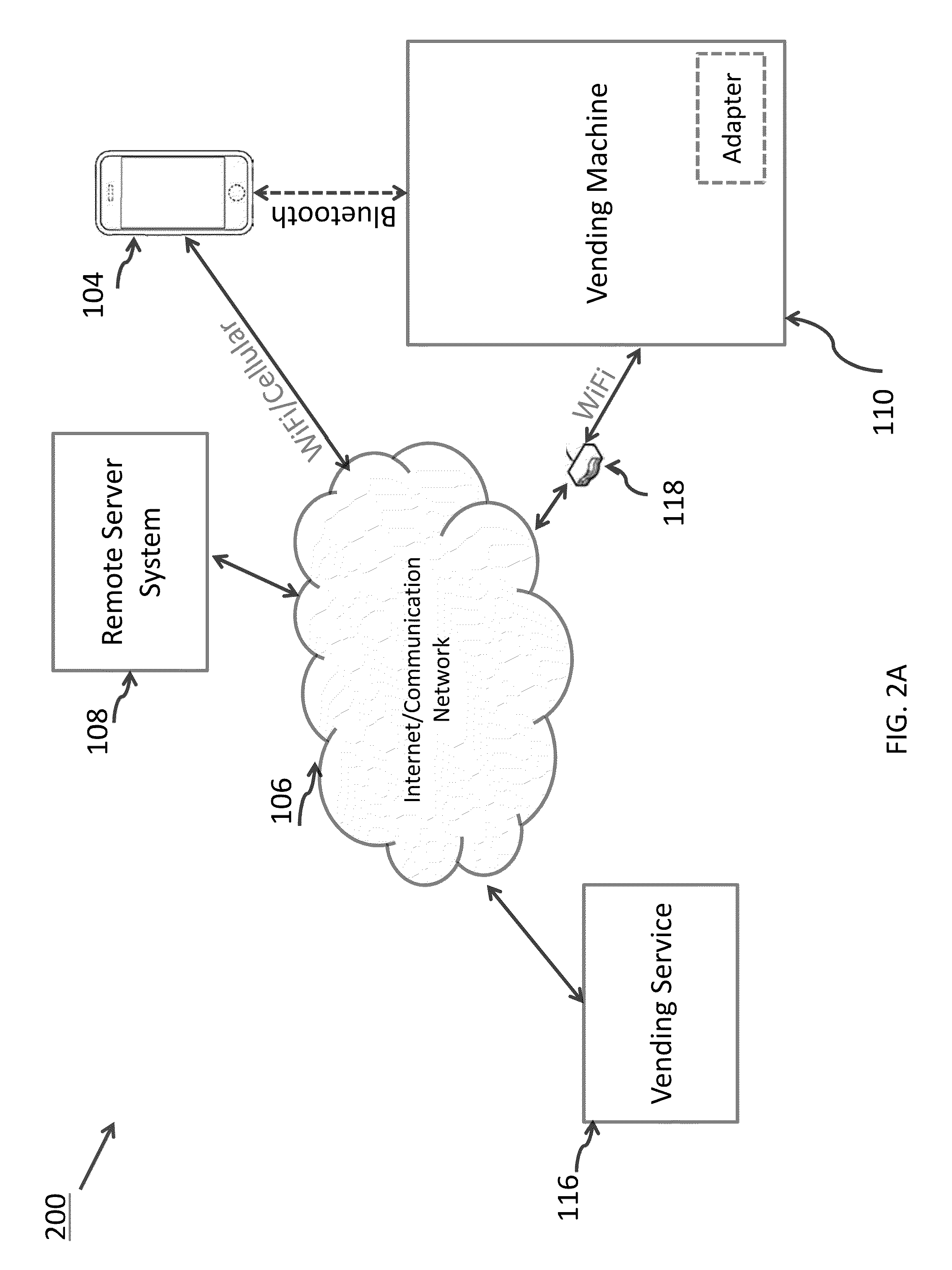 System and method for adapted vending solutions