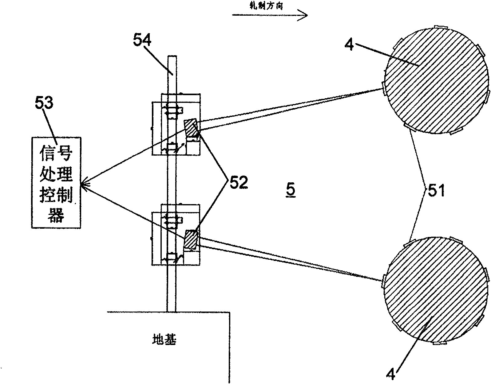 Device and method for disengaging detecting safe coupling of roller mill main axle