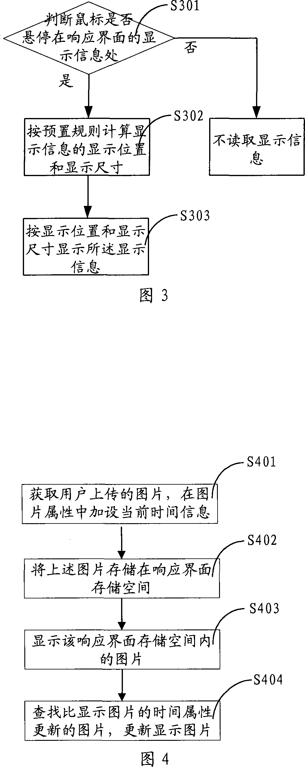 Method and system for indicating instantaneous communication software client end response interface