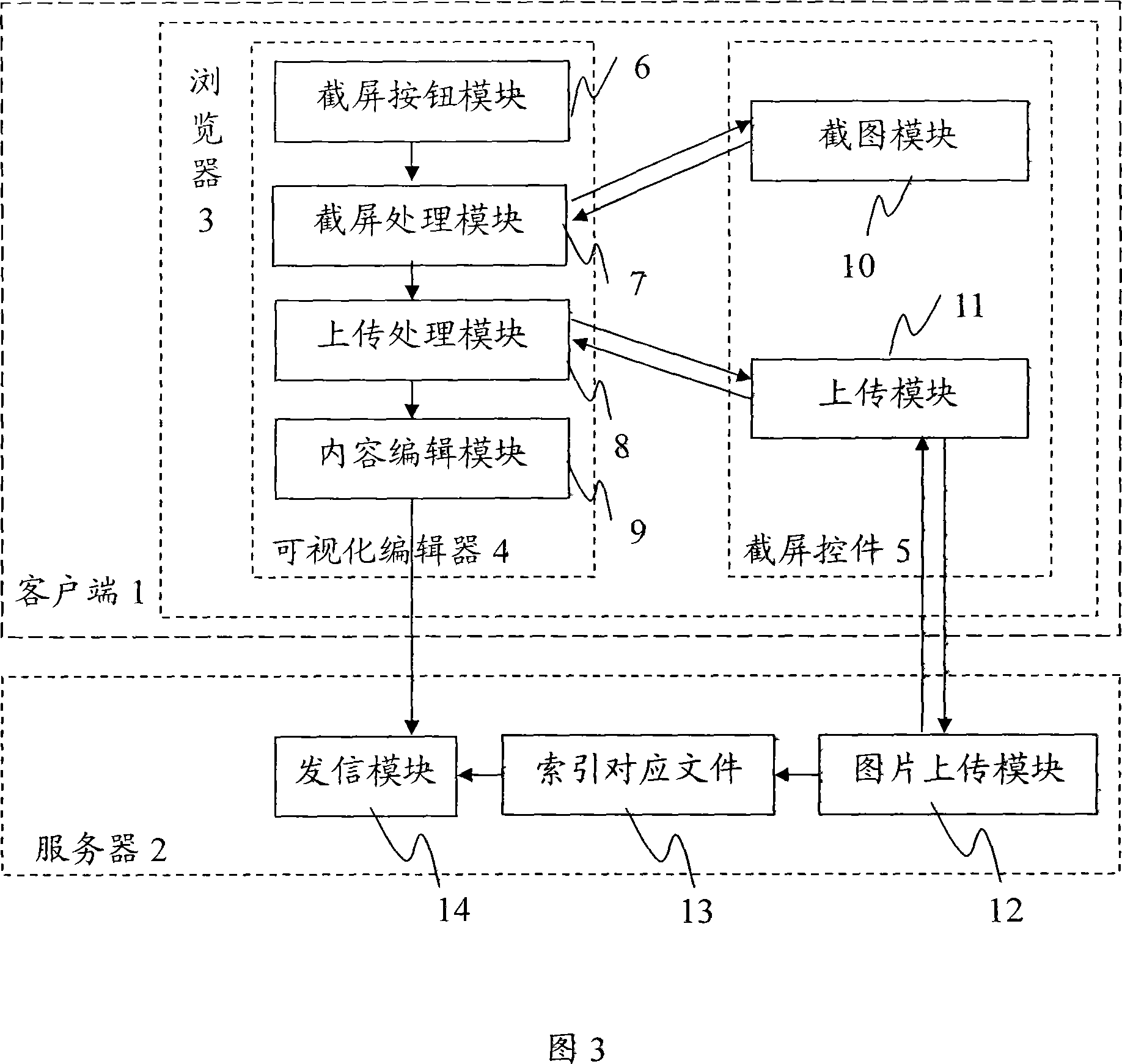 Web page screen-cutting system and implementation method