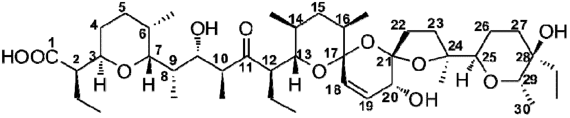 Biosynthetic gene cluster of salinomycin and application thereof