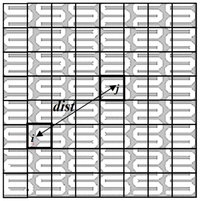 A Multilayer Matrix Compression Method for Analyzing Mutual Coupling of Microstrip Package Interconnects