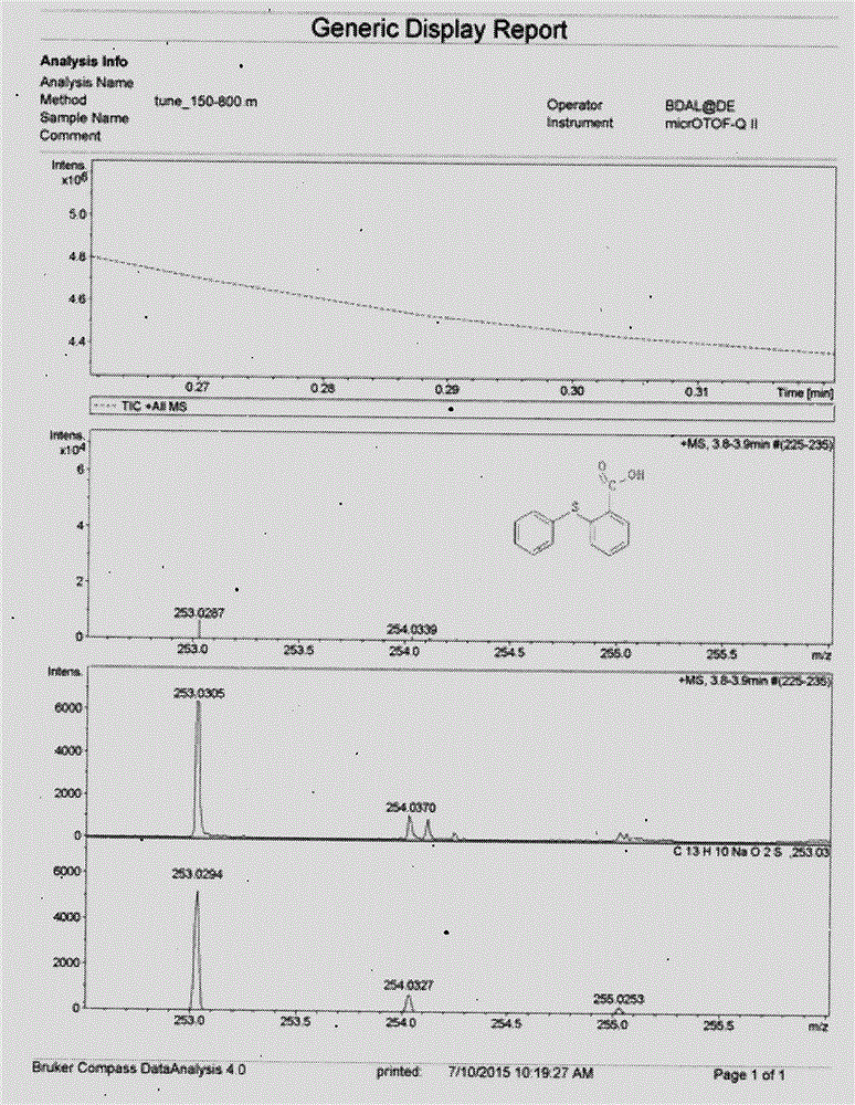 Synthetic method of 2-thiophenylbenzoic acid