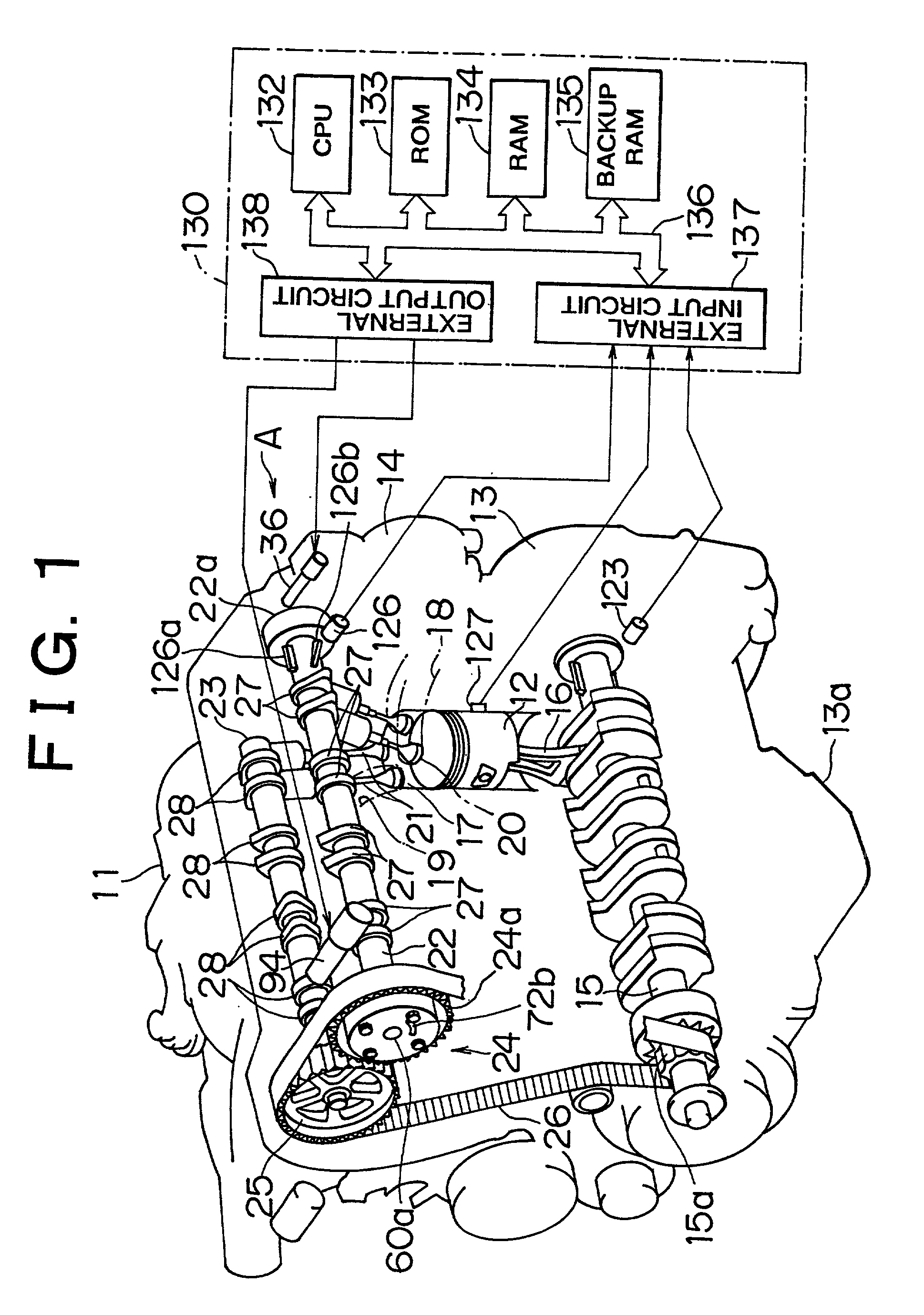 Valve characteristic control apparatus of internal combustion engine and methods of controlling valve characteristics