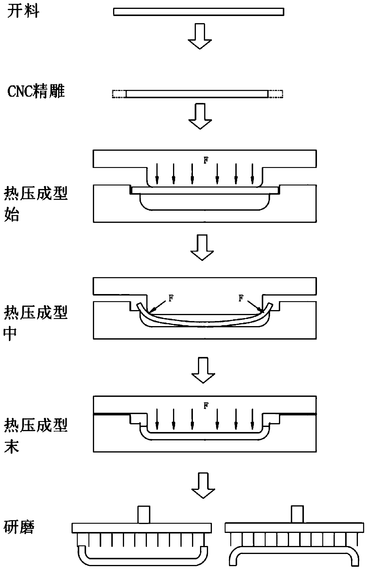 Three-dimensional (3D) glass and preparation method thereof