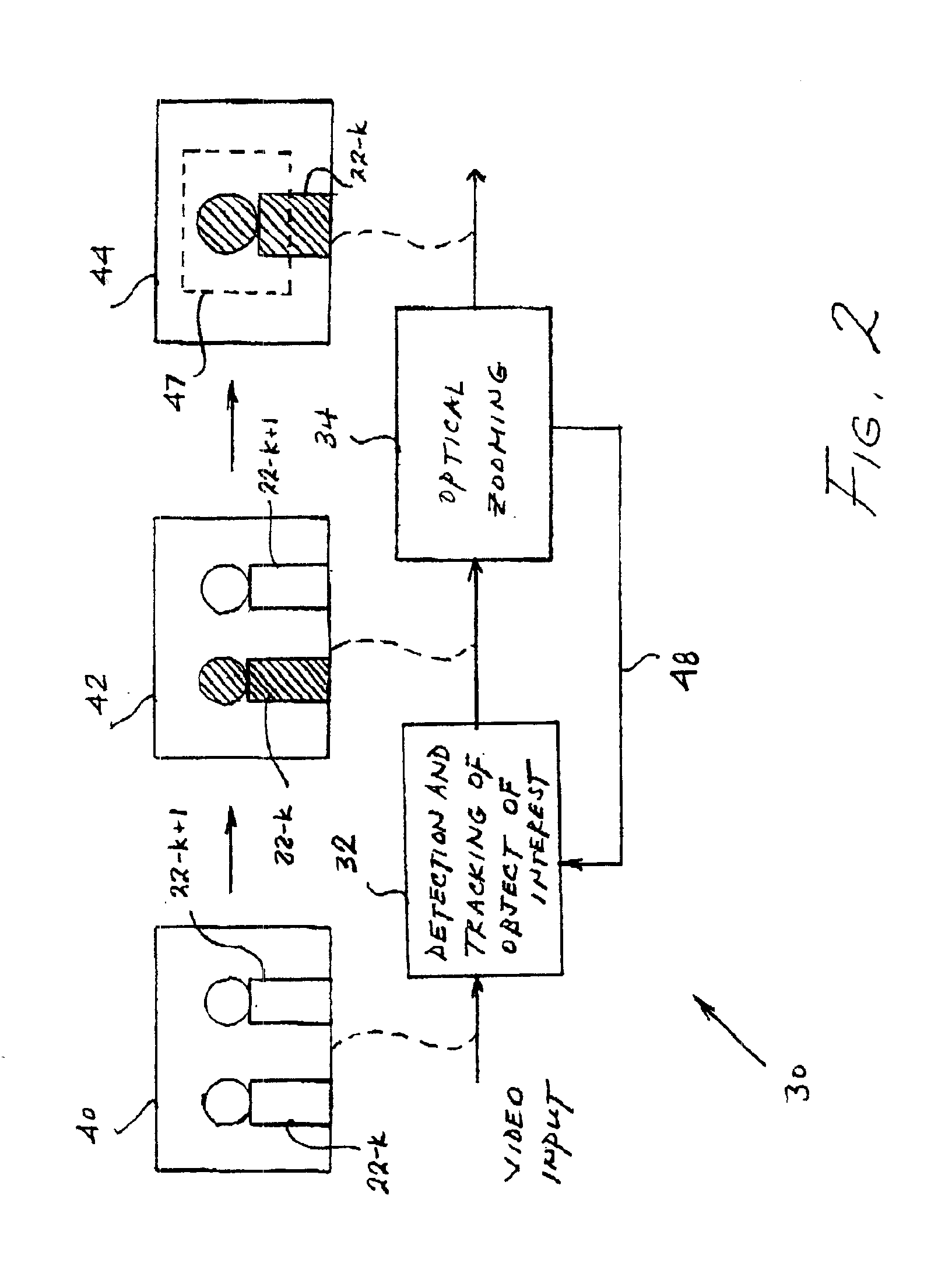 Method and apparatus for predicting events in video conferencing and other applications