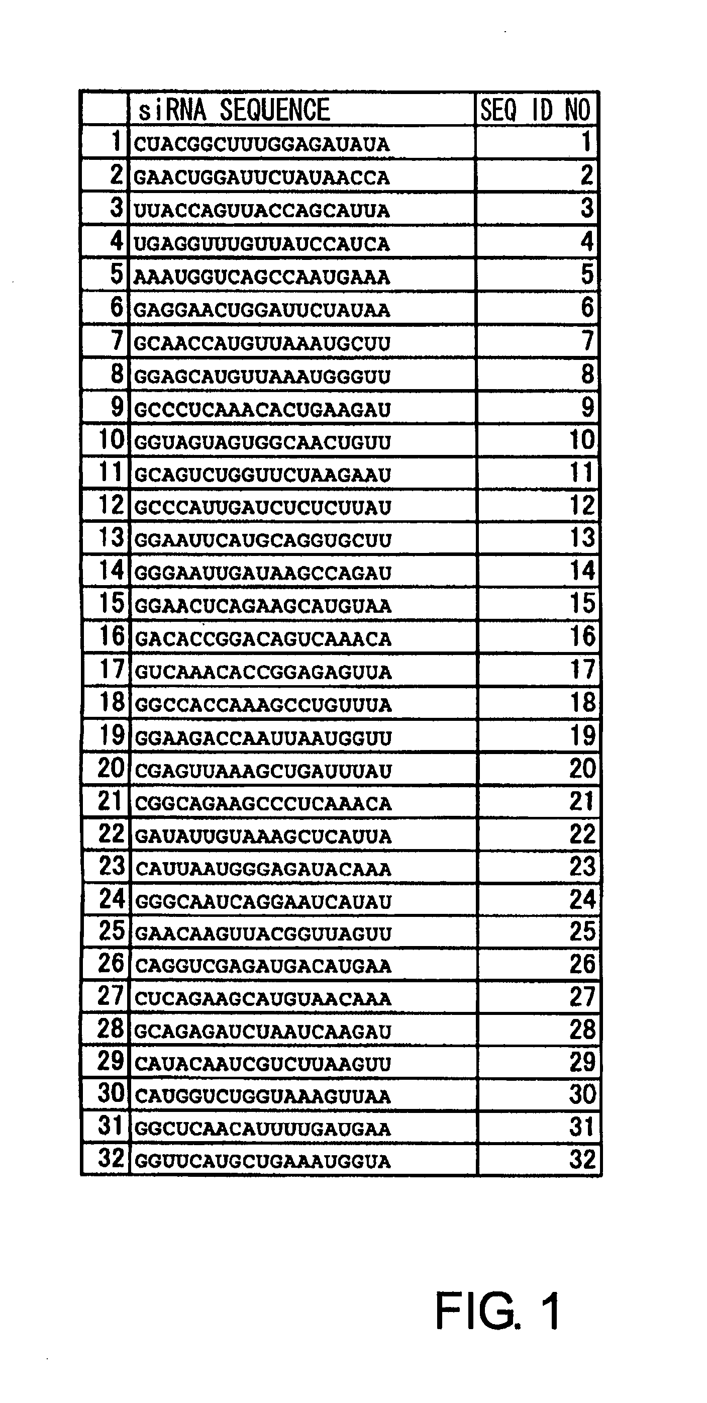 Cancer-cell-specific cytostatic agent