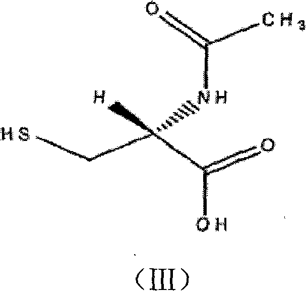 Medicinal composition containing dimeticone/simethicone