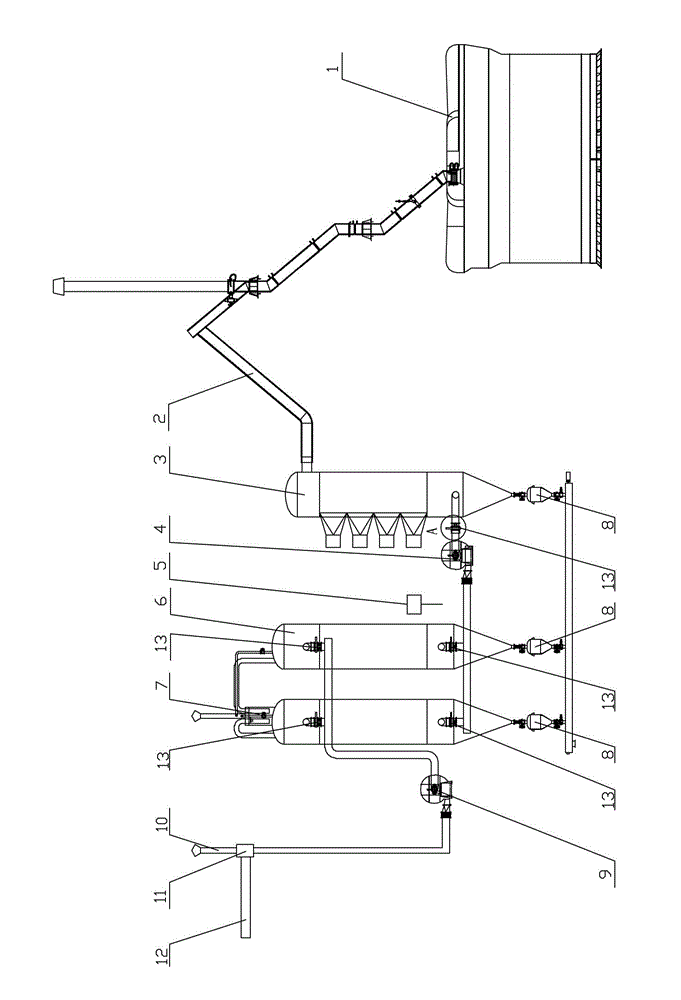 Device and method for purifying and recycling furnace gas of hermetic ore smelting furnace