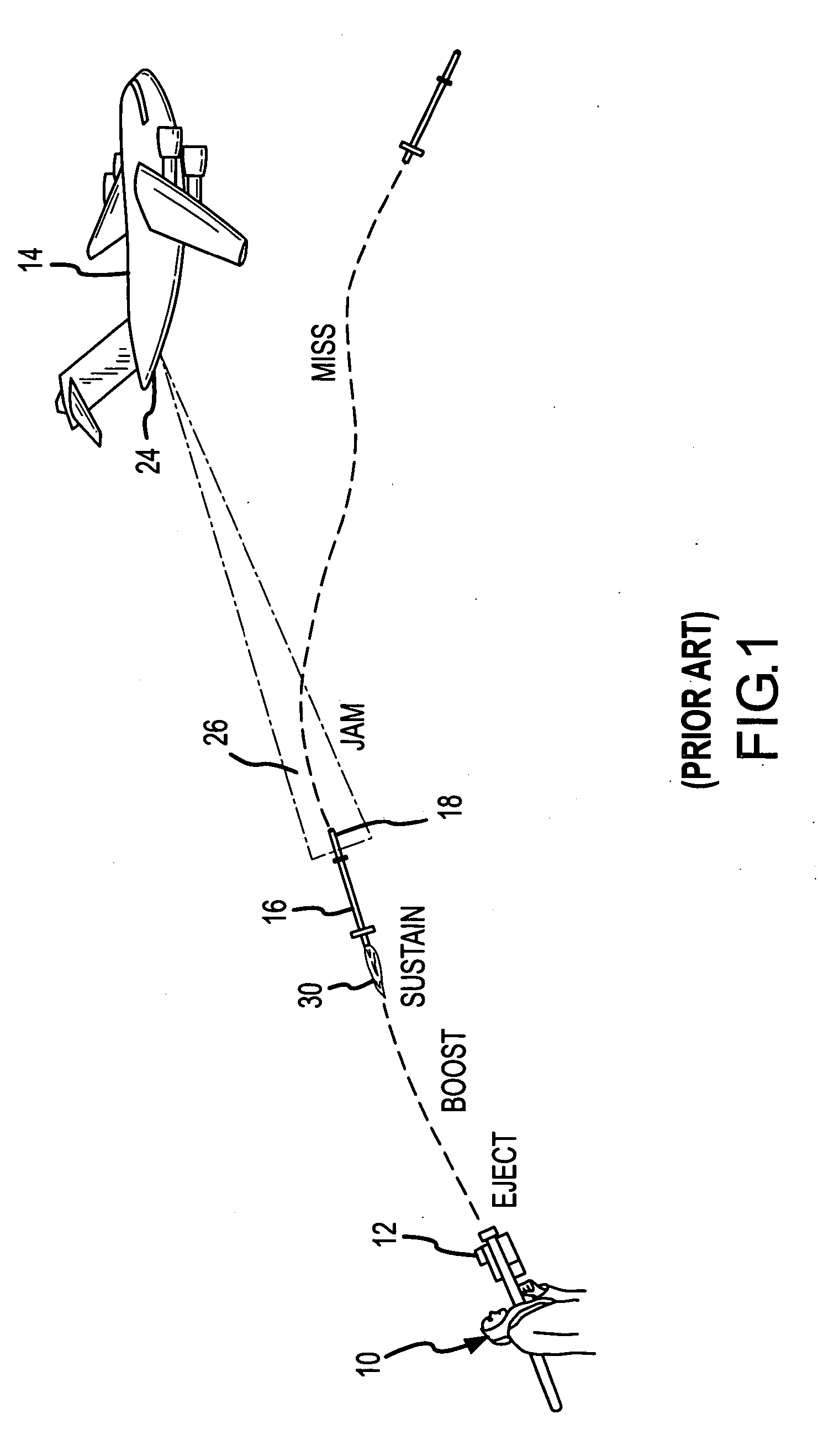 Directed infrared countermeasures (DIRCM) system and method